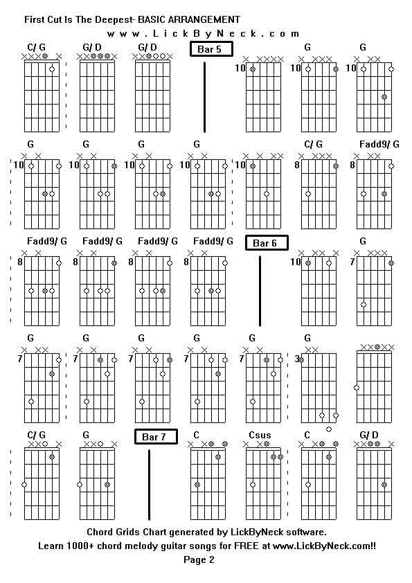 Chord Grids Chart of chord melody fingerstyle guitar song-First Cut Is The Deepest- BASIC ARRANGEMENT,generated by LickByNeck software.